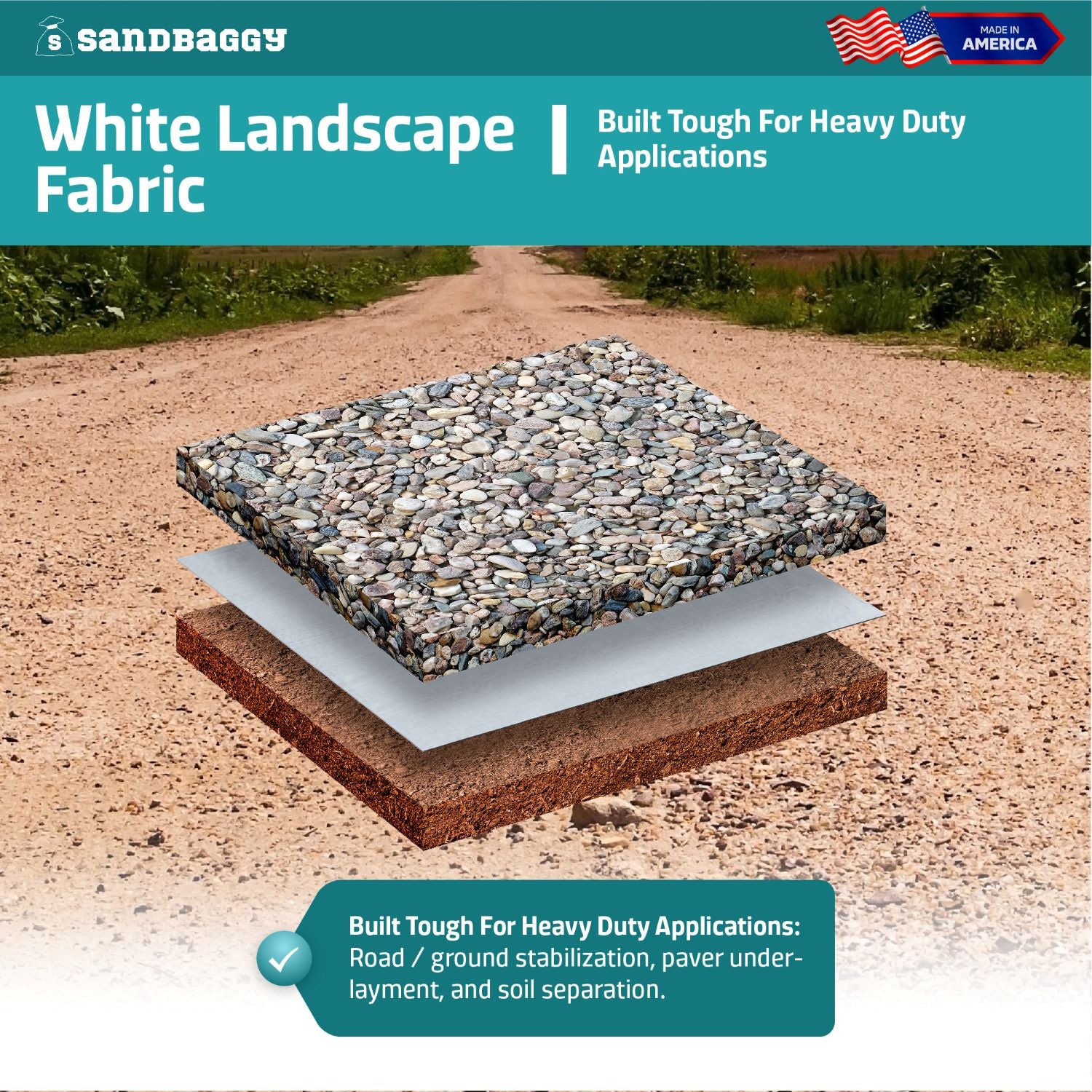 White Landscape Fabric Rolls - Weed Barrier (UV Resistant) – Sandbaggy
