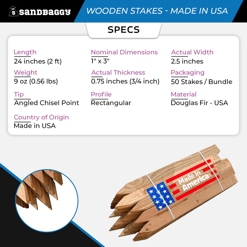 wood stakes for concrete forms 0.75x2.5x36 inches specifications