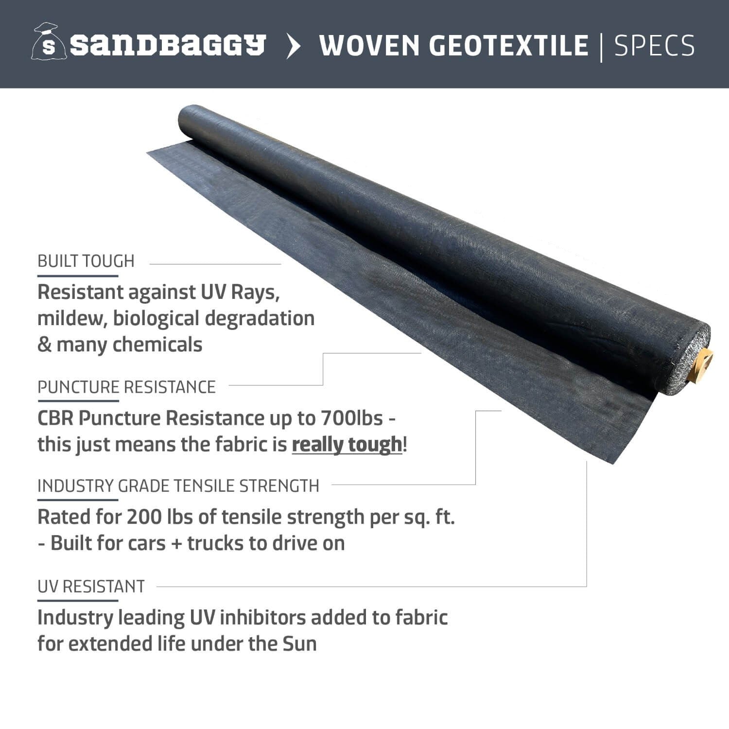6 oz Woven Geotextile Fabric - Soil Stabilization & Separation – Sandbaggy