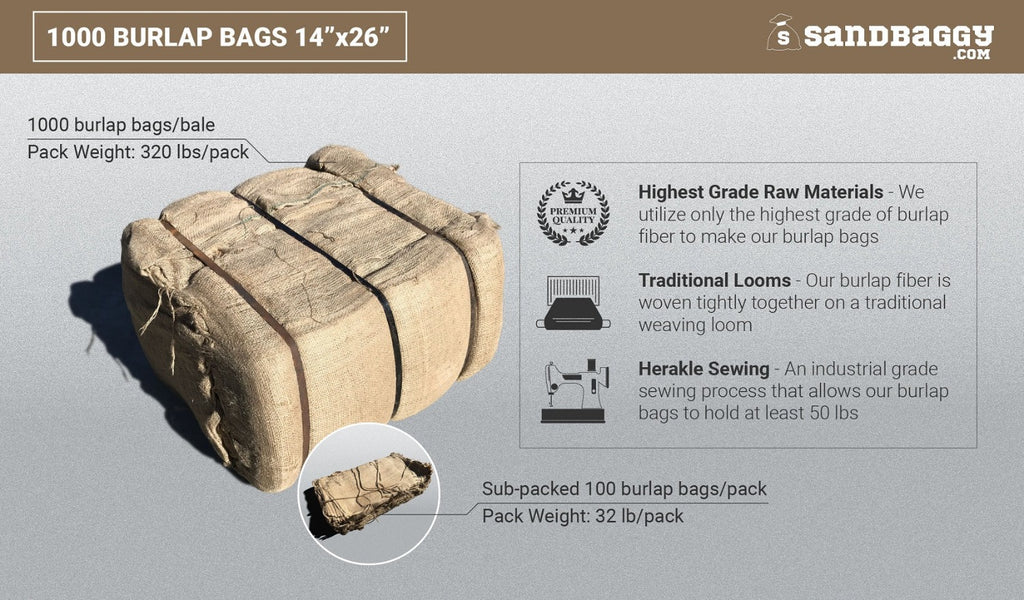 1000 burlap bags 14x26: 320 lbs/bale. Sub-packed 100 burlap bags/pack, 32 lbs subpack weight. Uses highest grade raw materials, traditional looms, herakle sewing.
