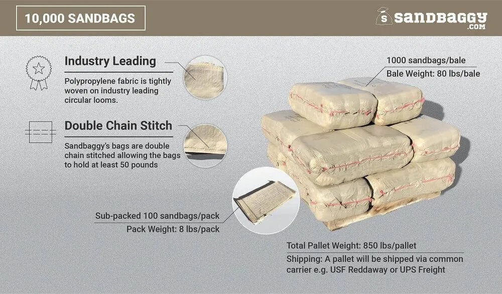 10000 empty beige tan reusable sandbags for flood control made from woven polypropylene and a 50 lb weight capacity