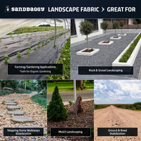 landscape fabric under gravel, rock, mulch, and roads