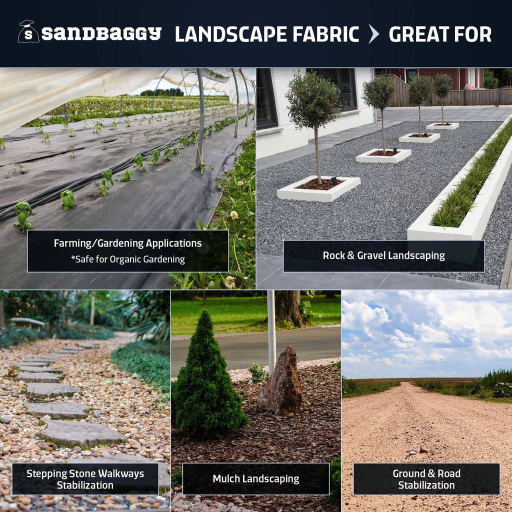 landscape fabric under gravel, rock, mulch, and roads