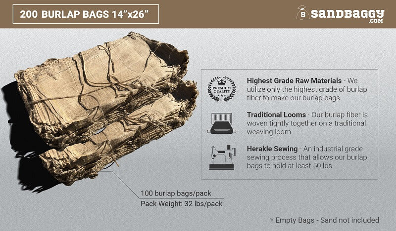 Burlap Sandbags - Size: 14-inch x 26-inch (50 lb Capacity)