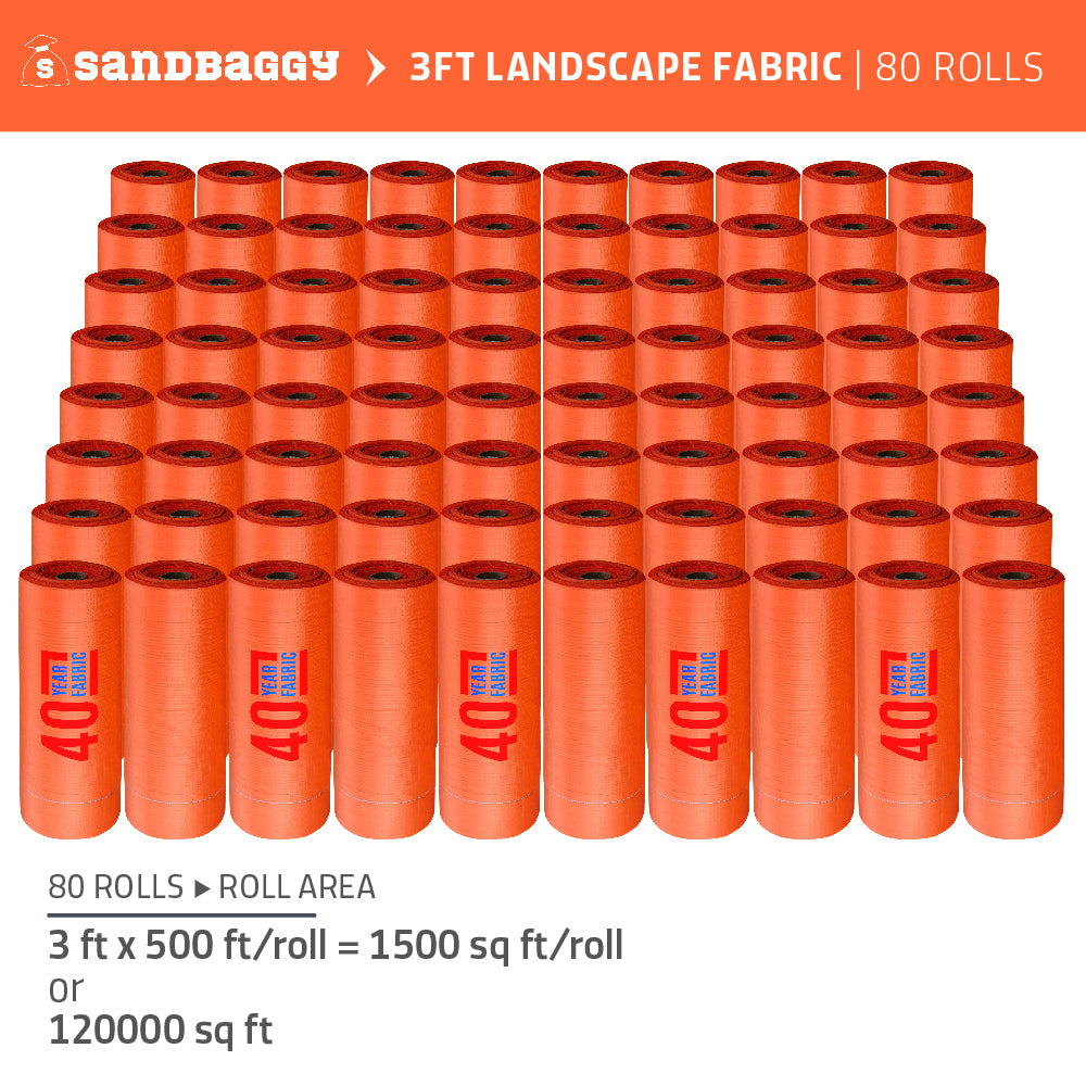 3 ft x 500 ft orange weed barrier fabric rolls for sale (80 rolls - 120000 sq ft)