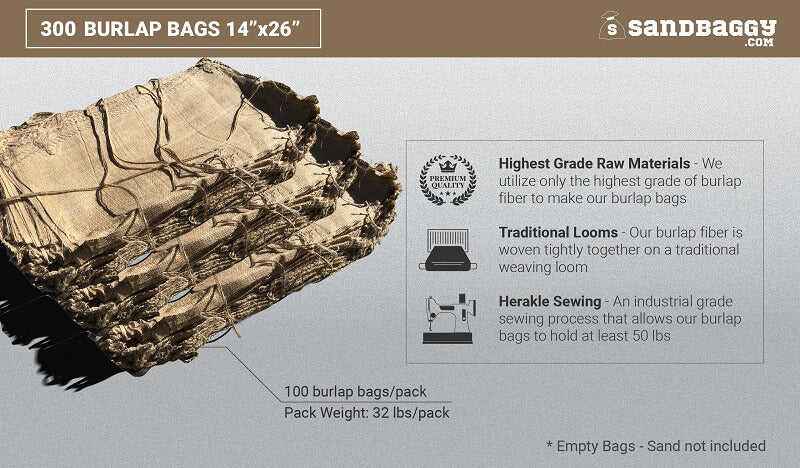14" x 26" Burlap Sandbags (50 lb Capacity)
