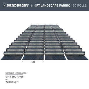 60 rolls of 4 ft x 300 ft woven polypropylene landscape fabric in bulk