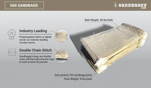 500 empty beige tan reusable sandbags for flood control made from woven polypropylene and a 50 lb weight capacity