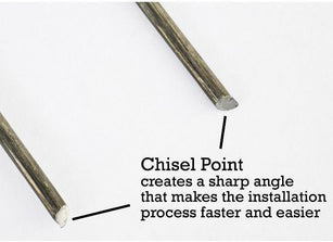 Chisel Point creates a sharp angle that makes the installation process faster and easier