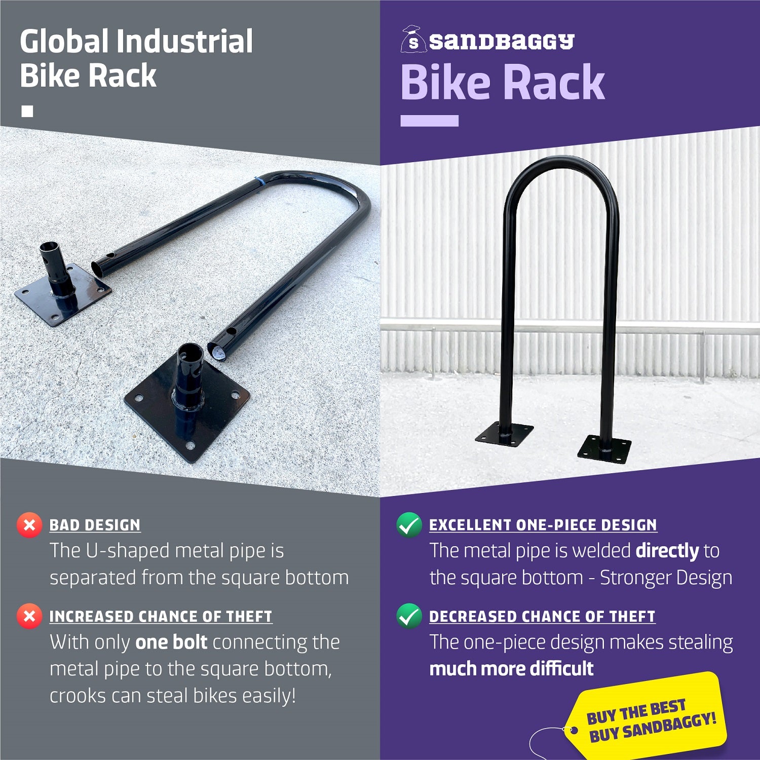Outdoor Bike Rack | U Bike Rack, In Ground, Commercial (Black) - Sandbaggy