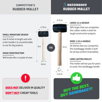 Sandbaggy Large Rubber Mallet