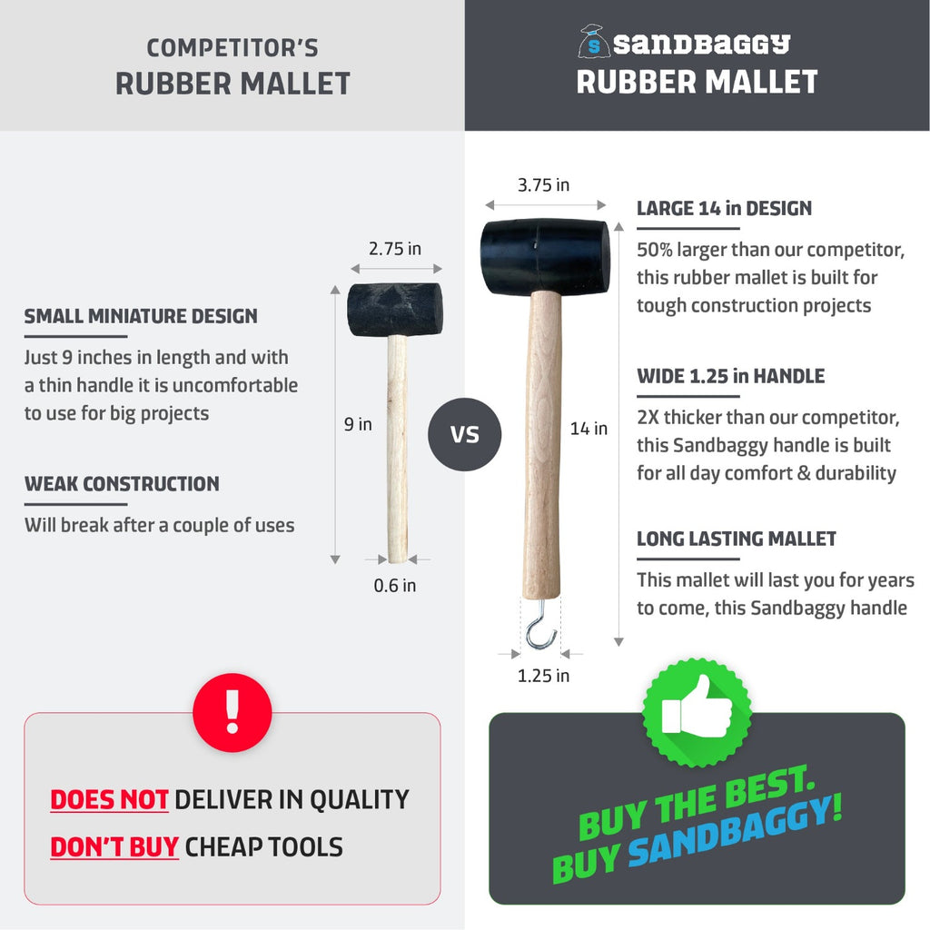 Sandbaggy Large Rubber Mallet