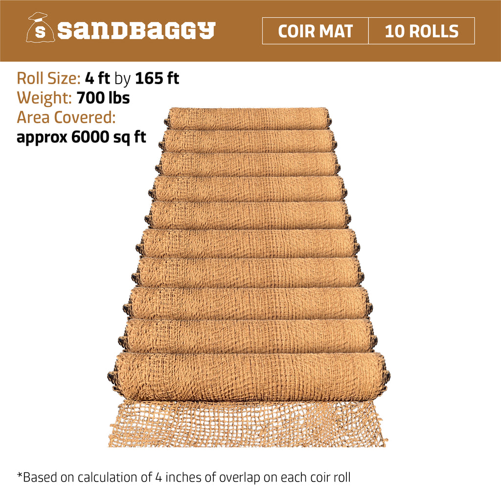 biodegradable mat