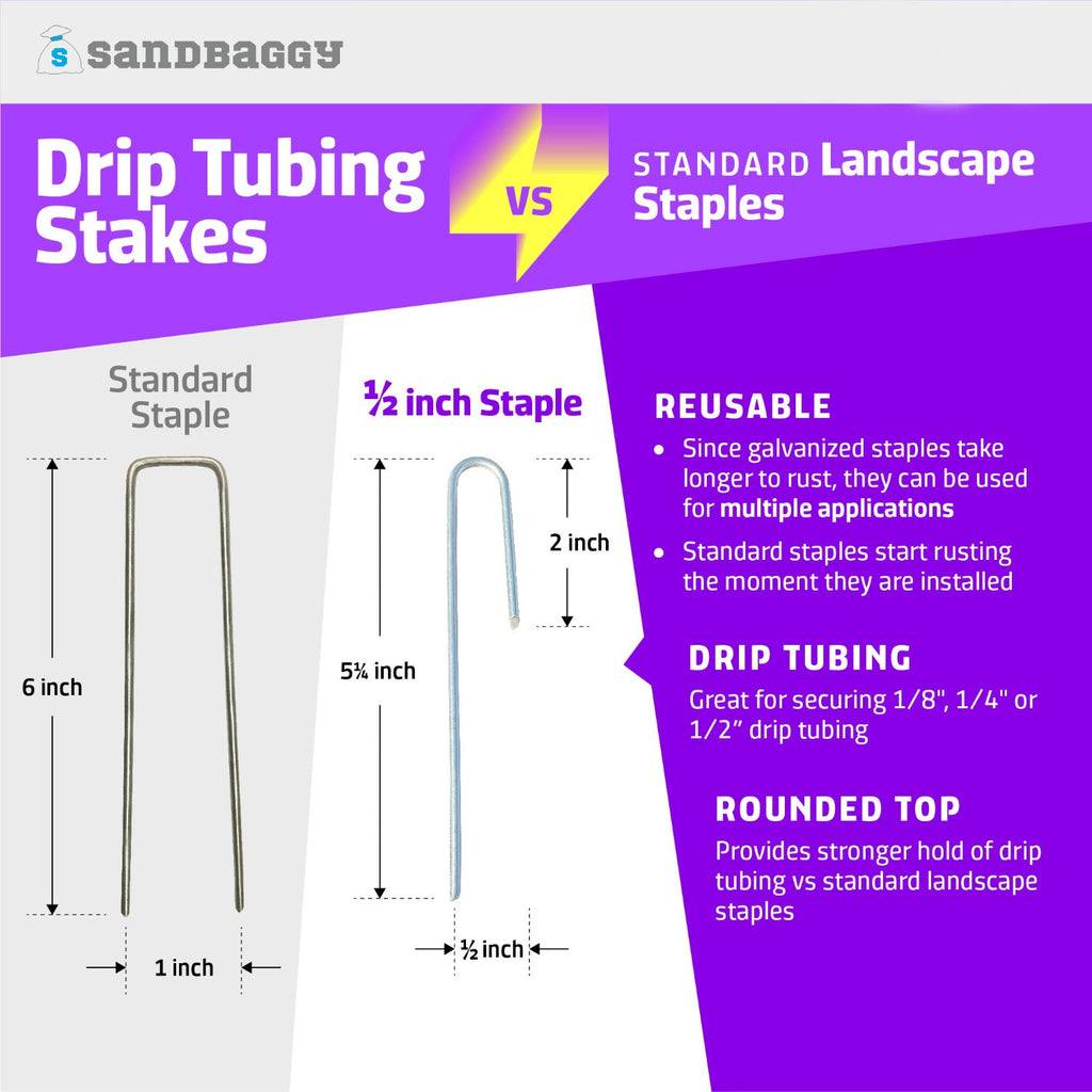 reusable and rounded top drip tubing staples