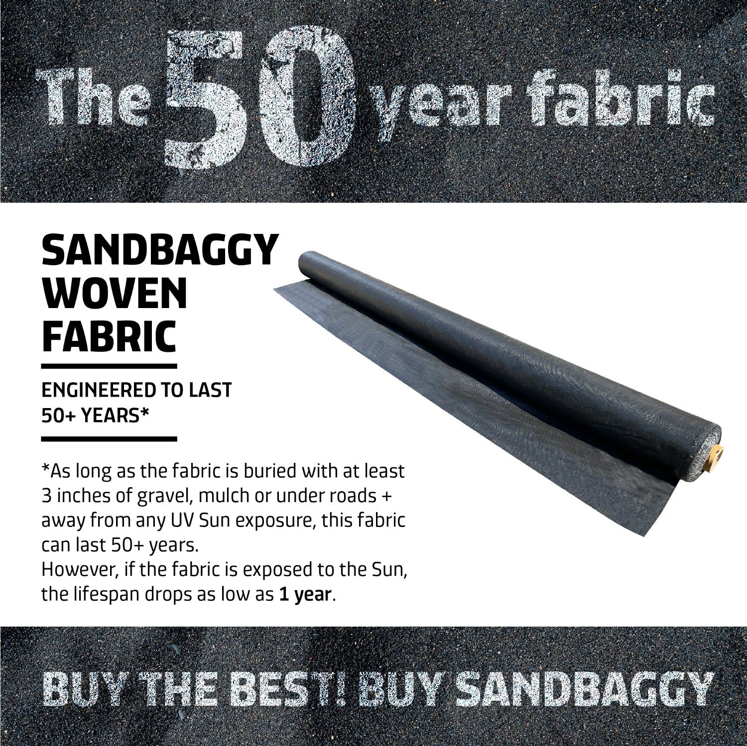 Geotextile-50Year-Fabric-
