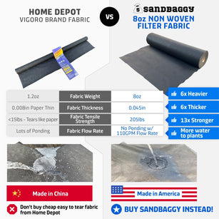 8 oz non woven geotextile filter fabric is thicker and heavier than home depot