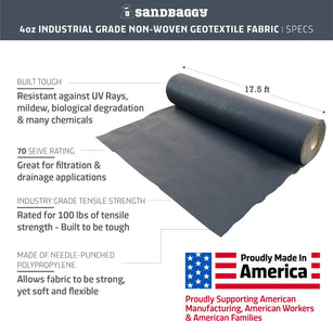 geotextile fabric for drainage 17.5 ft wide