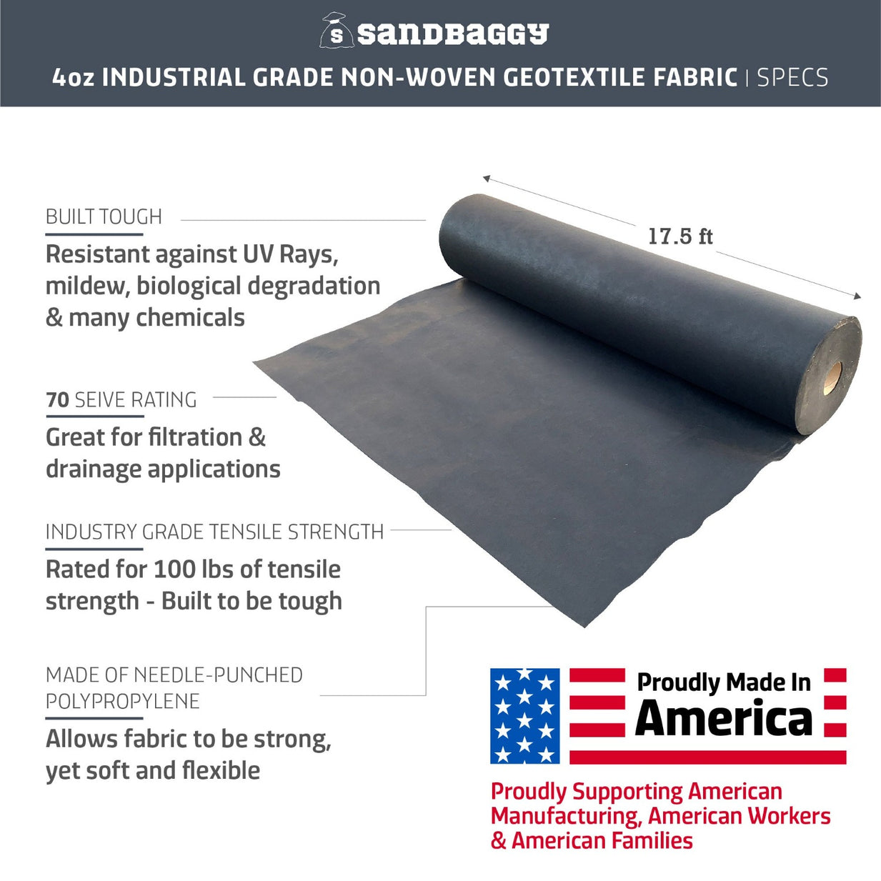 Non-Woven Geotextile Filter Fabric (4 oz) for French Drains & Landscaping - Made in USA