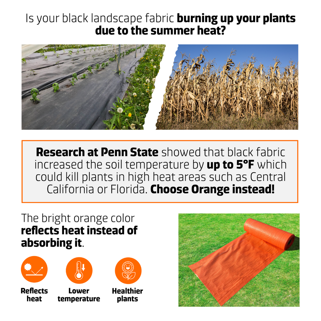 weed barrier for garden