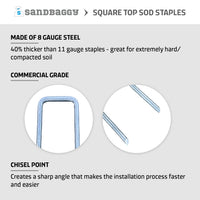 professional grade landscape staples for hard rock soils. Chisel point for easy installation.