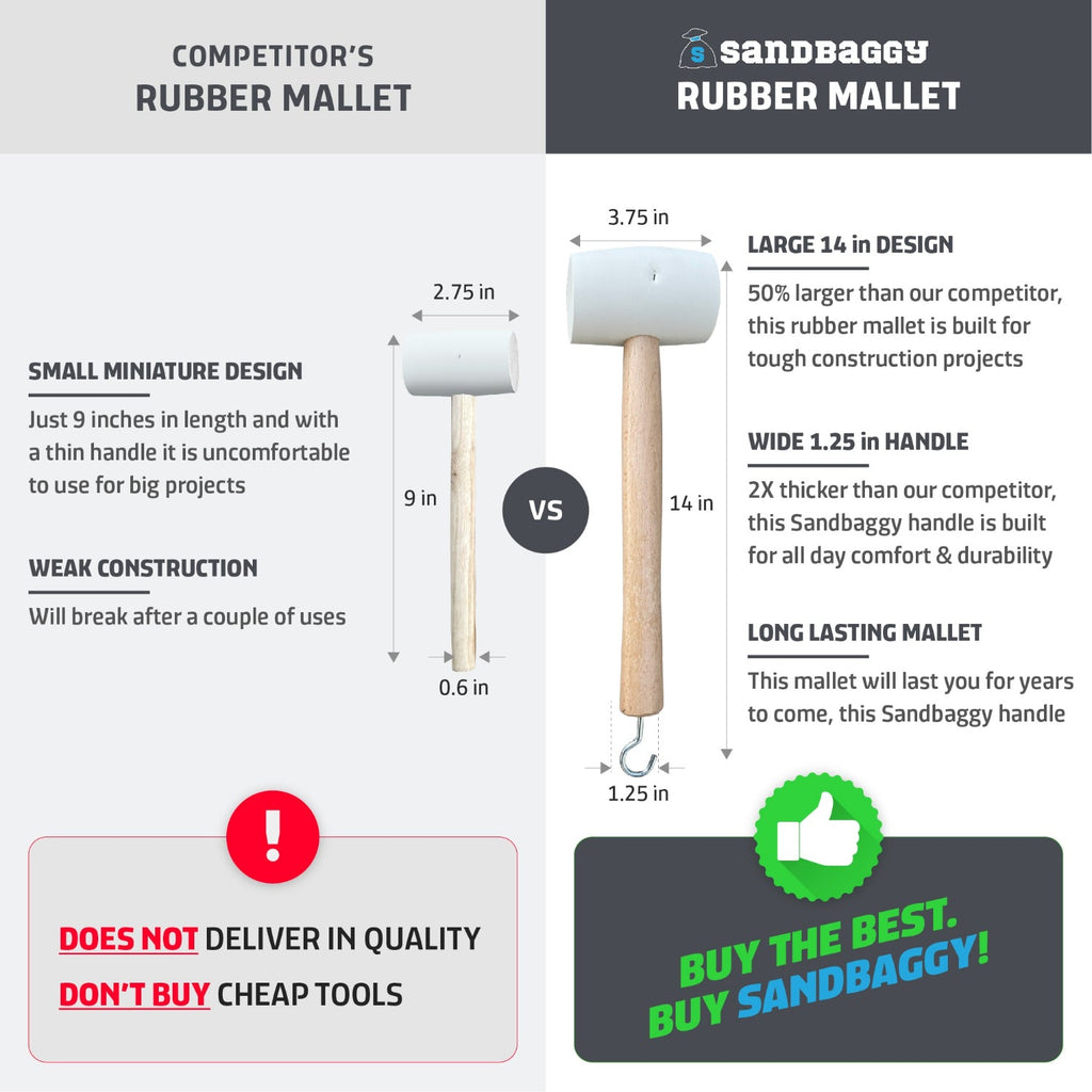 Sandbaggy Large Rubber Mallet