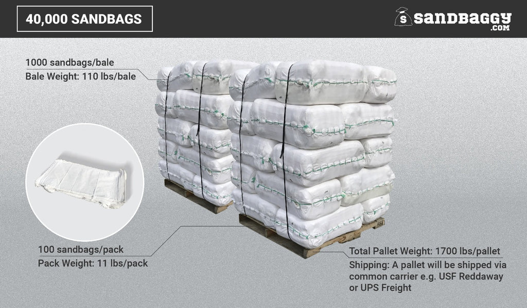 Wholesale Empty woven polypropylene sand bags 40K qty on a pallet