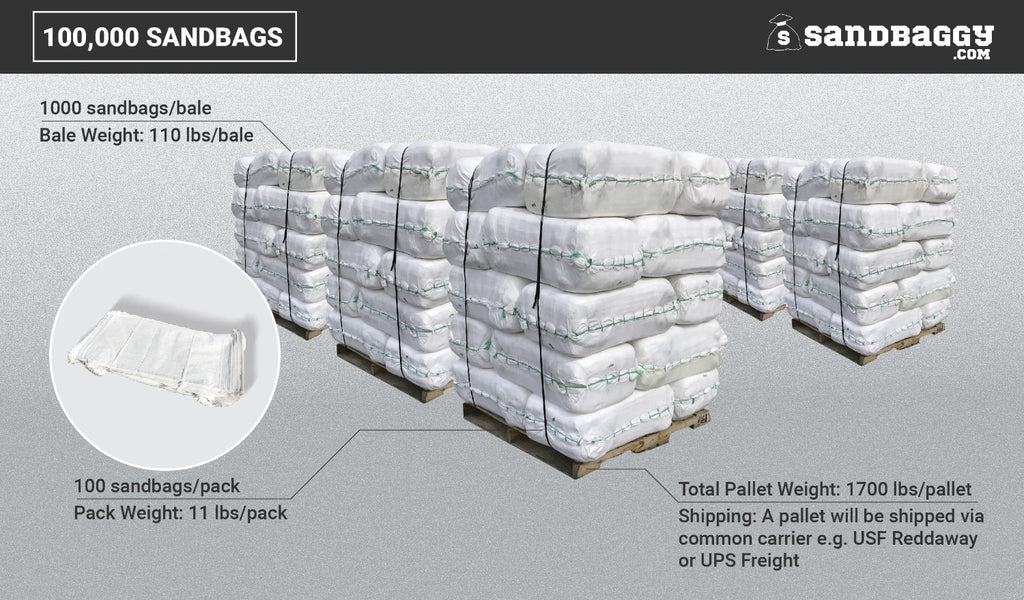 Bulk Empty woven polypropylene sand bags 100K qty on a pallet