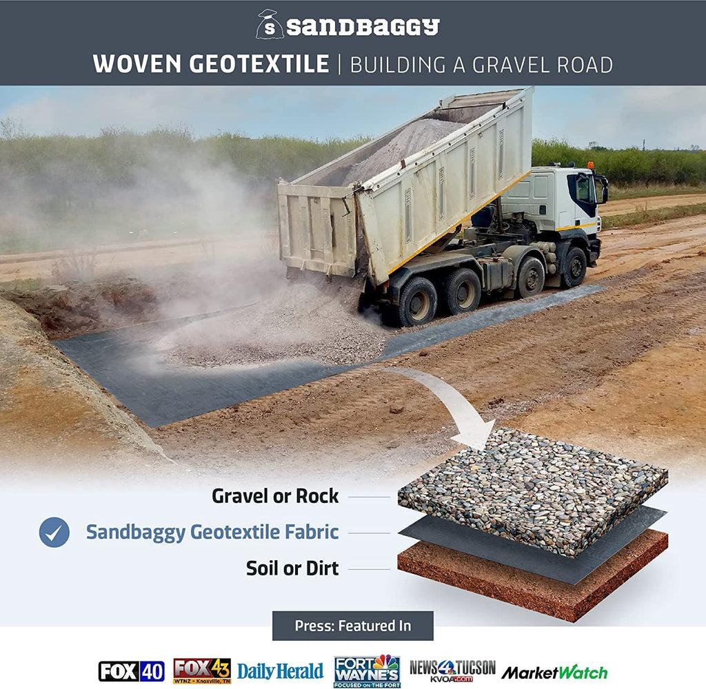 Woven Geotextile Fabrics separate gravel (rock) from soil (dirt)