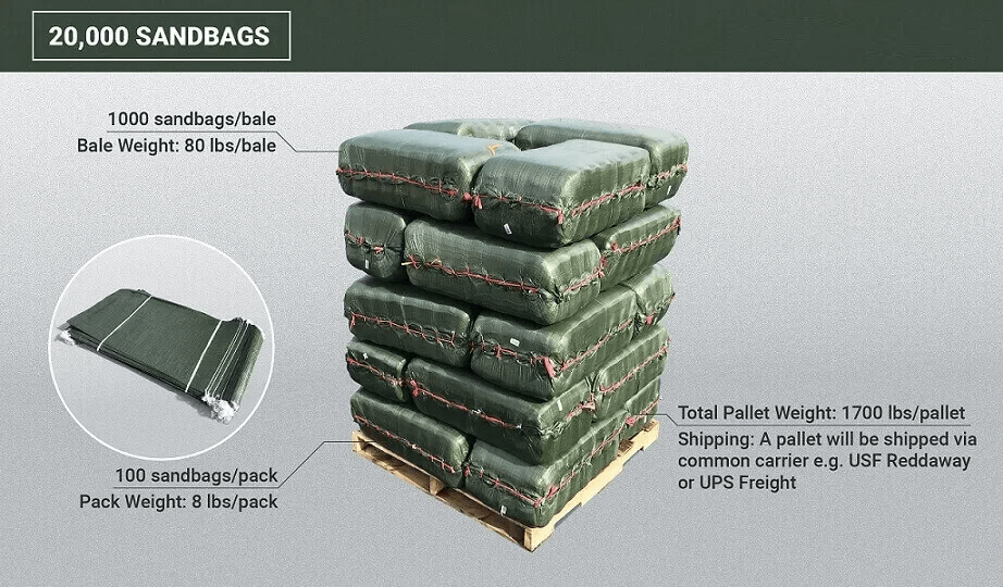 20000 green sandbags for sale in bulk available on pallets.