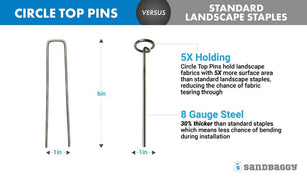heavy duty landscape pins made from 8 gauge steel