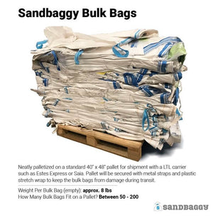 Sandbaggy Bulk Bags Palletized on a 40" x 48" Pallet