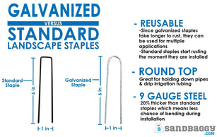 Galvanized versus standard landscape staples: reusable (Since galvanized staples take longer to rust, they can be used for multiple applications. Standard staples start rusting the moment they are installed), round top (great for holding down pipes and drip irrigation tubing), 9 gauge steel (20% thicker than standard staples which means less chance of bending during installation)