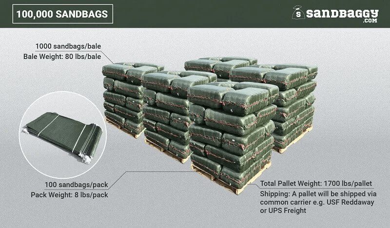 100000 green sandbags for sale in bulk available on pallets.