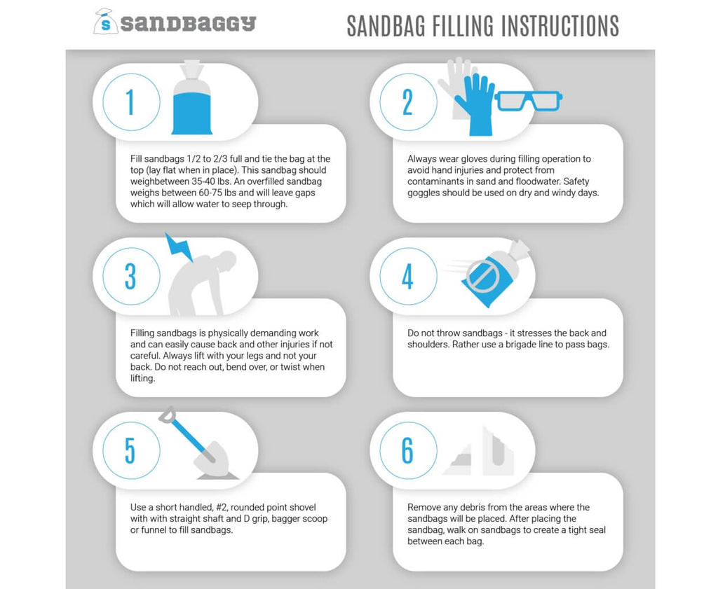 how to fill heavy duty sandbags