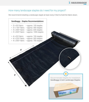 4 Ft Landscape Fabric | 40 Year Fabric | For Weed Barrier, Ground Cover, Garden | Industrial Grade Fabric | 135 Lbs of Tensile Strength | Approved by DOT | 4 ft Wide