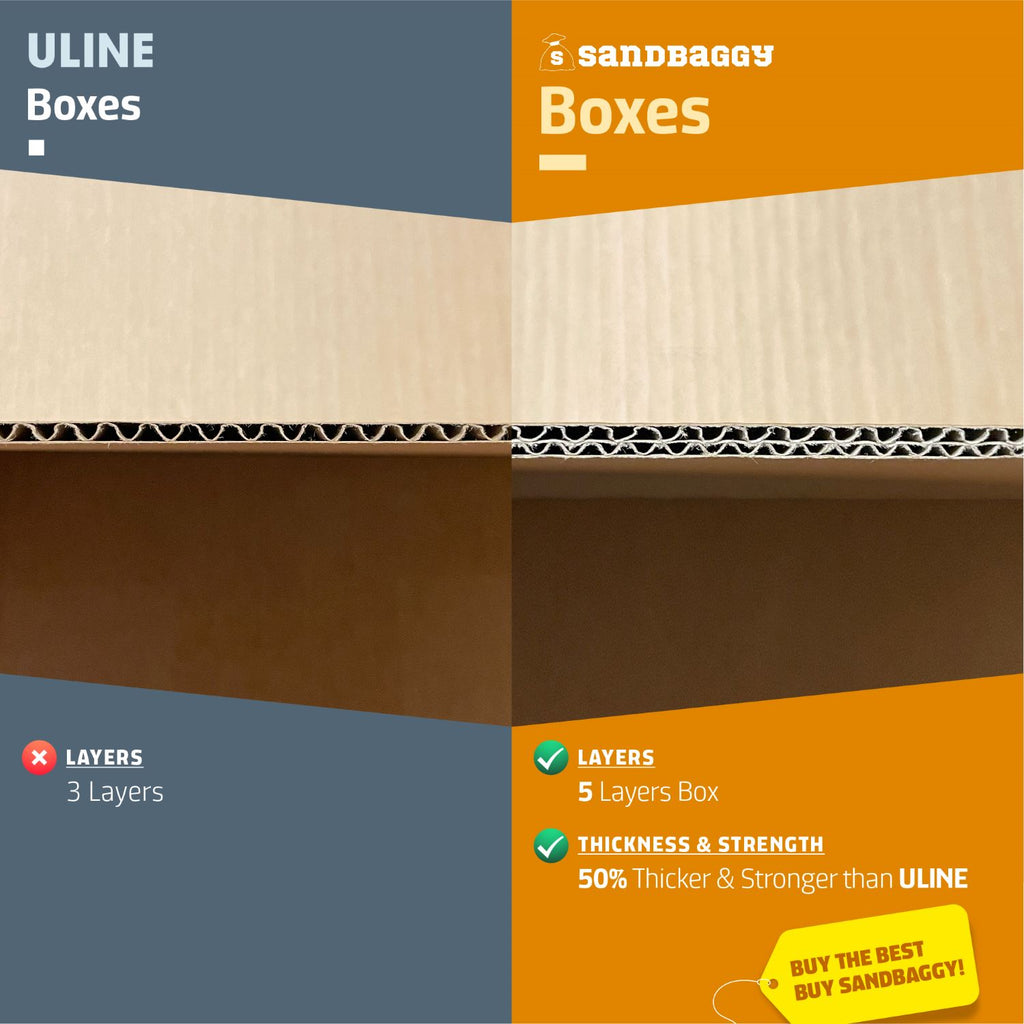 heavy duty double wall cardboard boxes - C Flute Corrugated