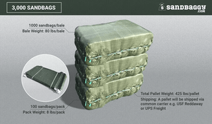 3000 empty green reusable sandbags to prevent flooding made from woven polypropylene and a 50 lb weight capacity