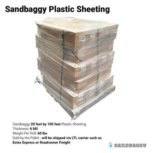 Plastic Sheeting Roll - 10, 20 or 40 ft x 100 feet - Black Polyethylene, Vapor Barrier