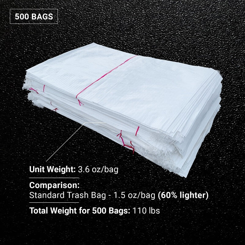 25 x 40 Large Sandbags (2X Thicker) - Empty, Reusable