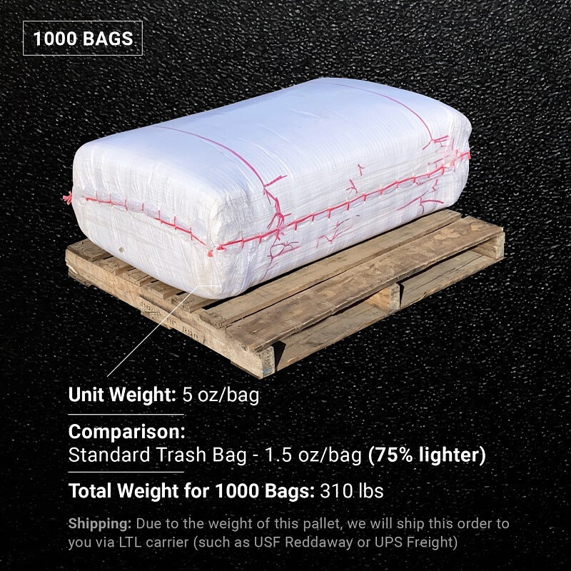 https://sandbaggy.com/cdn/shop/products/poly-bags-31x45-1000-bags-unit-weight-5-oz-bag_1024x1024.jpg?v=1645168630