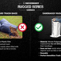 Sandbaggy reusable trash bags are thicker than standard trash bags.
