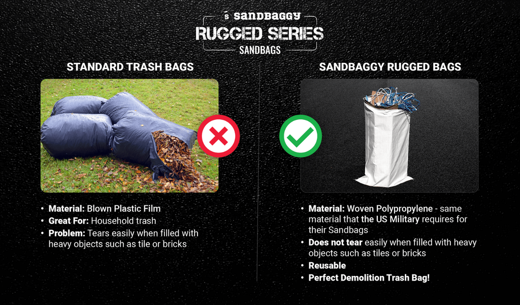 Sandbaggy reusable trash bags are thicker than standard trash bags.