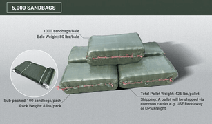 5000 empty green reusable sandbags to prevent flooding made from woven polypropylene and a 50 lb weight capacity