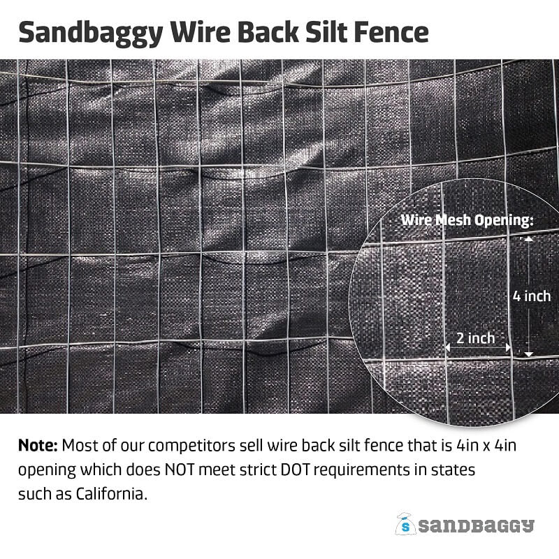 Wire Back Silt Fence (100% DOT Compliant) - Black / Orange – Sandbaggy