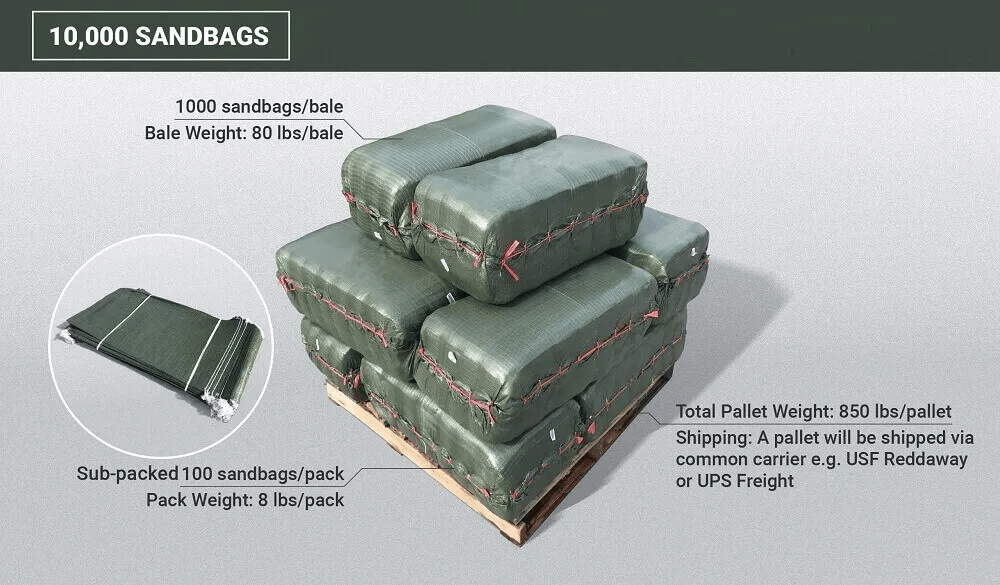 10000 green sandbags for sale in bulk available on pallets.